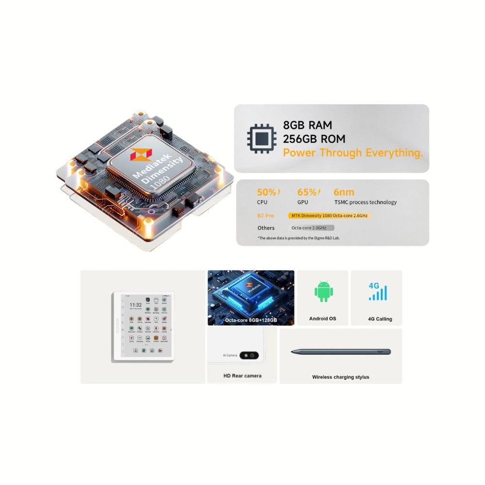 PREORDER Bigme B7 PRO รุ่นใหม่ล่าสุด หน้าจอ 7 นิ้ว จอสี - Image 2